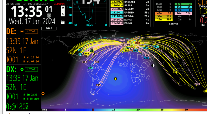 HamClock Reaches End of Life